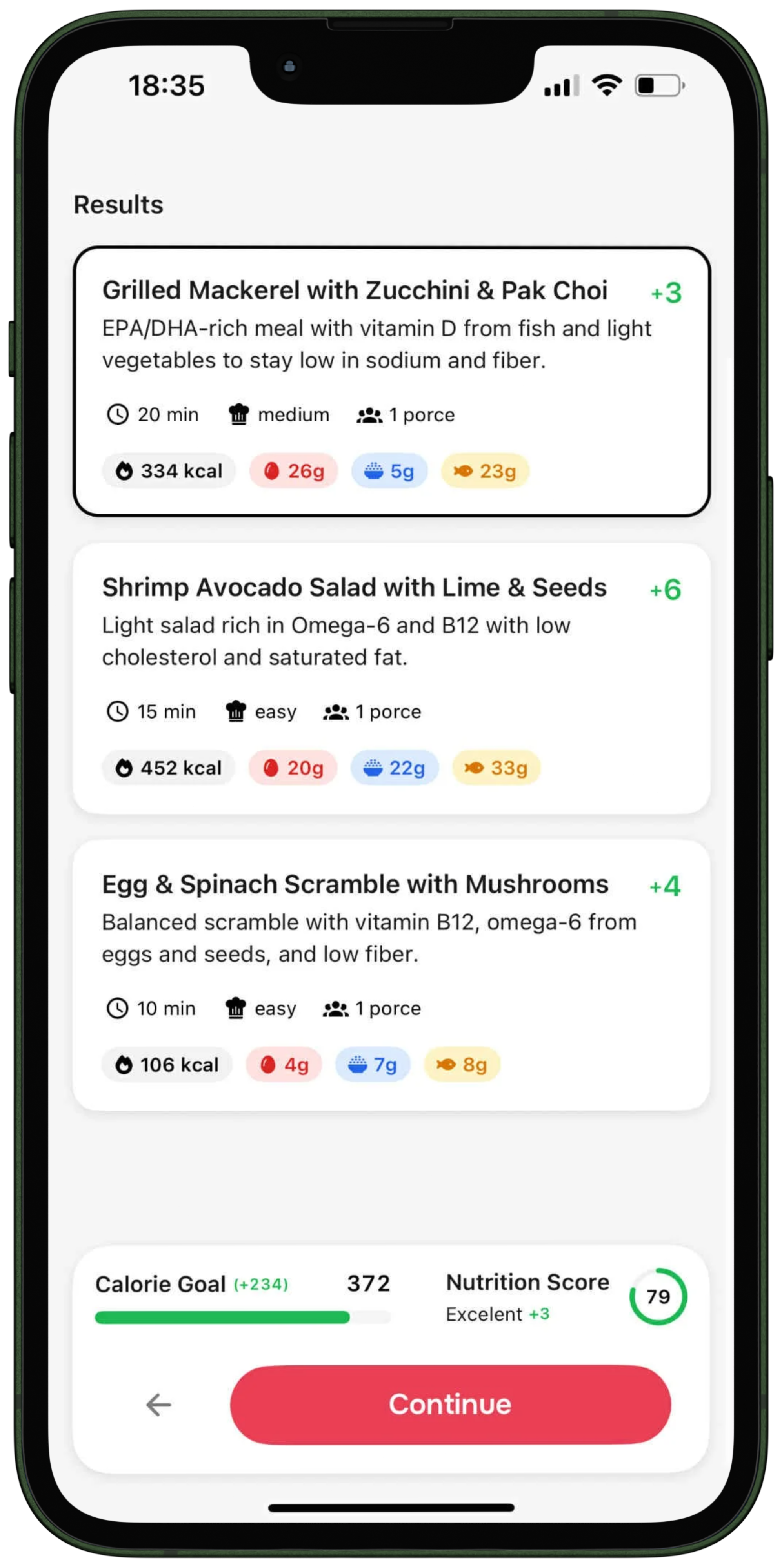 Smarter Meals